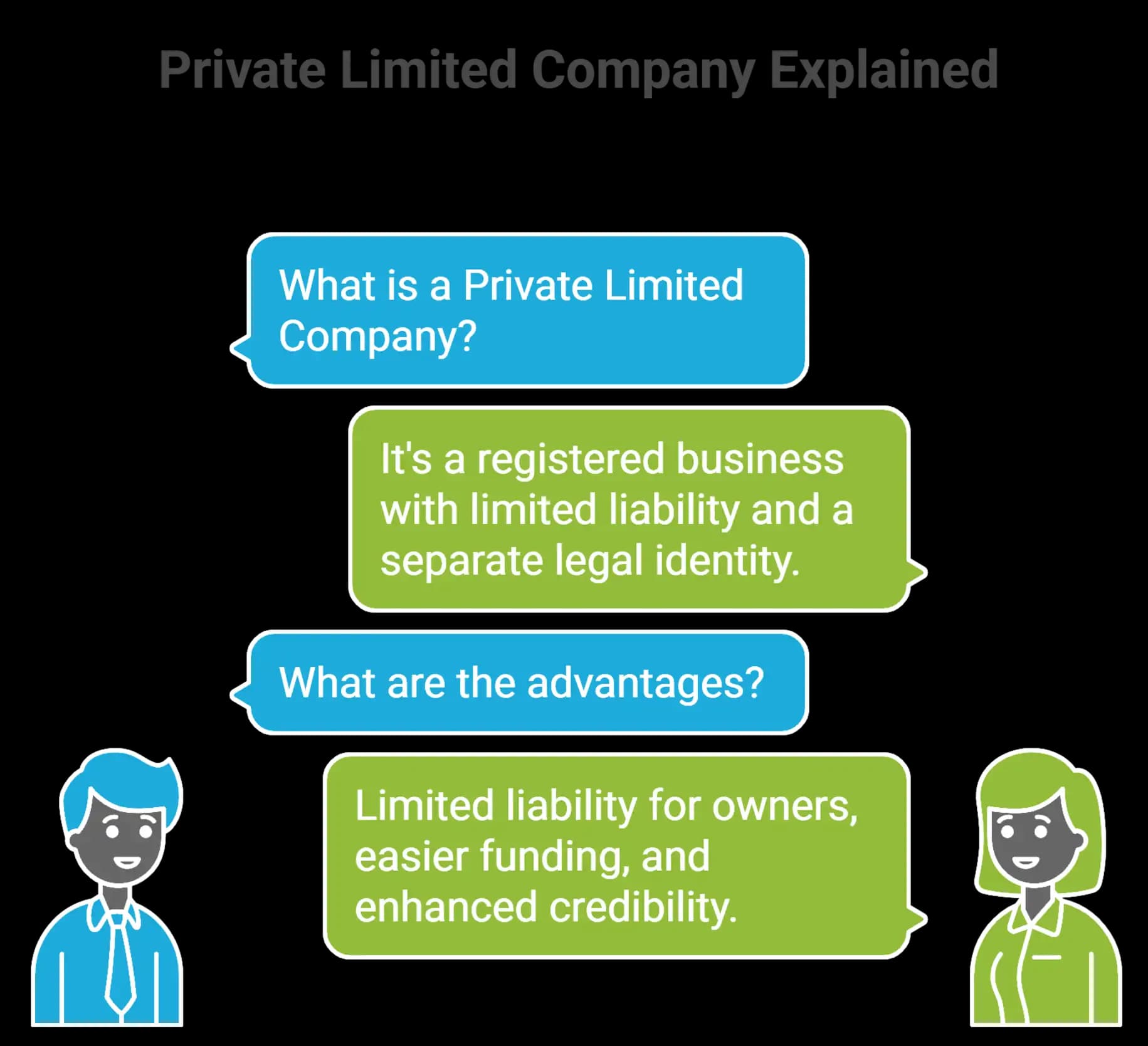 Afinthrive Advisory Private Limited